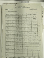 1943-06-25 002 1634-05-035