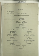 1943-06-25 002 1634-05-038