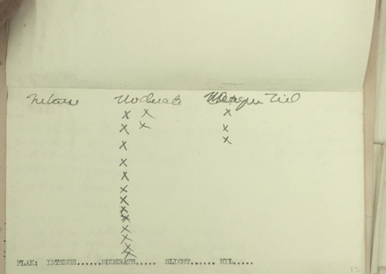 1943-06-22 001 S-2 1634-01-037