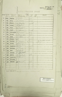 1943-06-22 001 S-2 1634-01-099