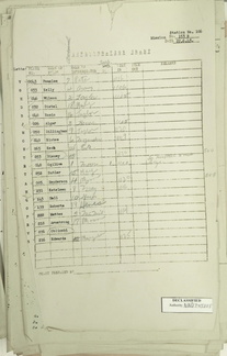 1943-06-22 001 S-2 1634-01-098