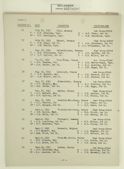 Mission Rosters 1634-09-003.jpg