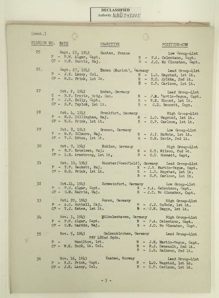 Mission Rosters 1634-09-004.jpg