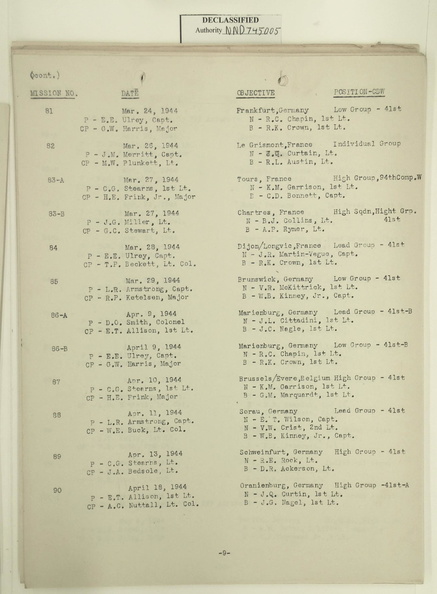 Mission Rosters 1634-09-010.jpg