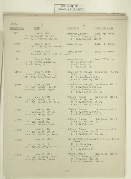 Mission Rosters 1634-09-015.jpg