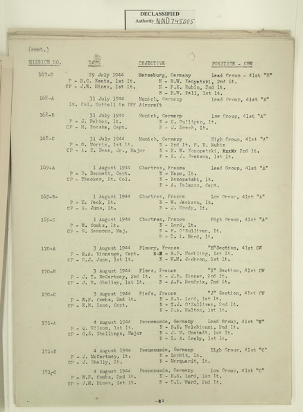 Mission Rosters 1634-09-023.jpg