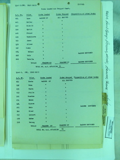1944-07-17 159 S-2 1657-01-028