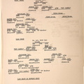 1944-07-21 163 S-1 1585-07-007