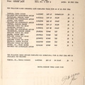 1944-07-21 163 S-1 1585-07-016