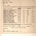 1944-07-21 163 S-1 1585-07-017