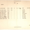 1944-07-21 163 S-1 1585-07-018