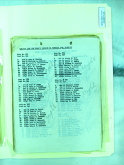544th Loading Lists 3536-01-019
