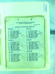 544th Loading Lists 3536-01-024
