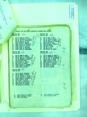 544th Loading Lists 3536-01-035
