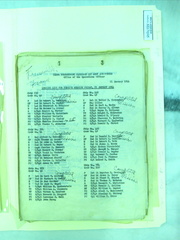 544th Loading Lists 3536-01-036