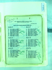 544th Loading Lists 3536-01-038