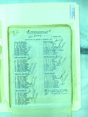 544th Loading Lists 3536-01-040