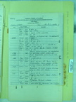 1943-10-08 029 Documents 1737-16-022