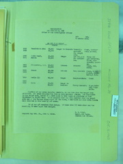 1943-10-08 029 Documents 1737-16-070
