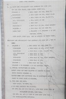 1943-09-10 Mission Plan 1721-14-015