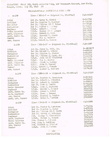 1943-05-22 SO 325 Bangor  Page 2