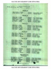 1943-05-30 SO 021M GU page2