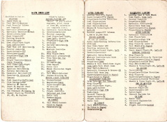 Halasz B-17 Check list