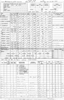 Leo Thomas Britt Navigator Logs