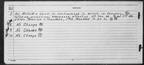 July 1943 1140th MP Company Morning Reports